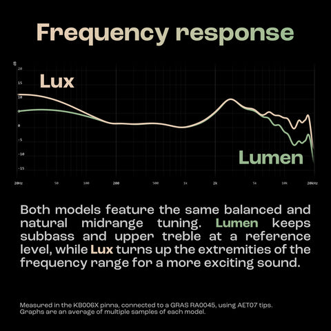 Lux (ETA: Q4 due to QC issues)